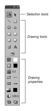 The Tools Palette