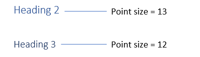 Indistinct size differences of Word-supplied headings