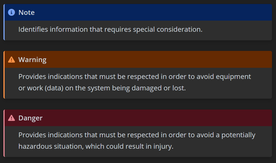 Chart of notice types