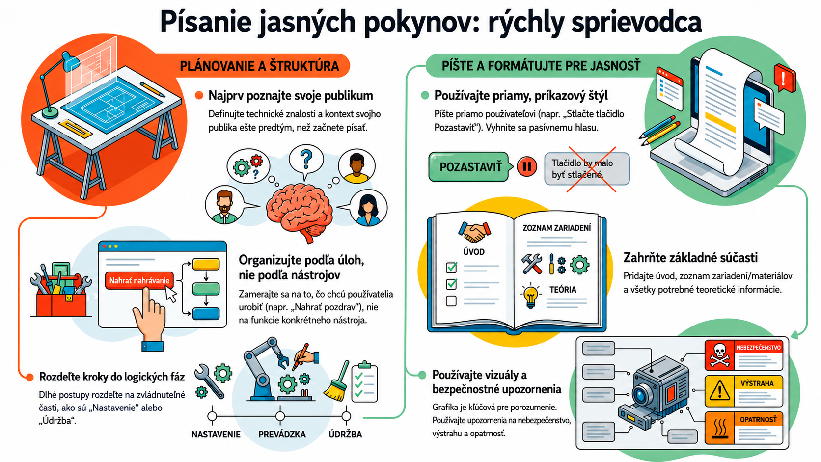 NotebookLM-generated infographic of this chapter